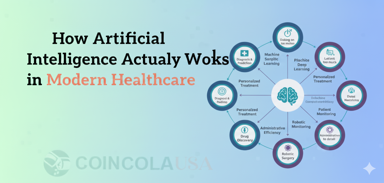 How Artificial Intelligence Actually Works in Modern Healthcare